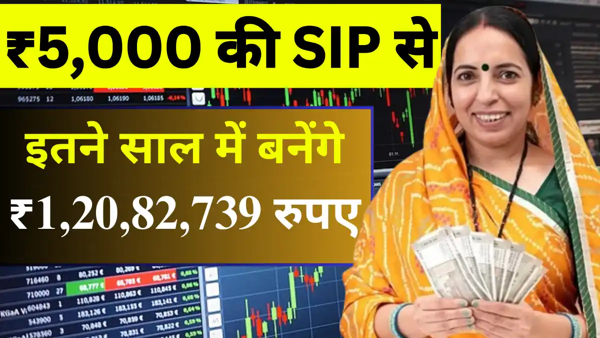 SIP Investment