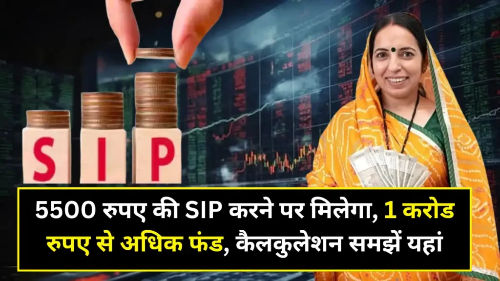 Mutual Fund SIP